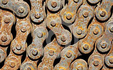 傳動鏈條銹蝕有油污難清理?去油除銹清洗劑為你出新招!